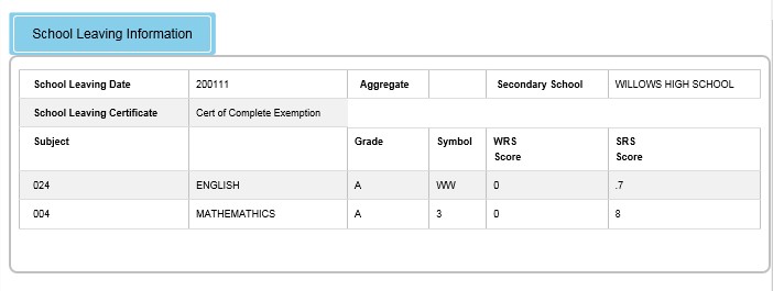Middle View Lecturer iEnabler