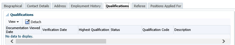 Applicant Detail - Qualifications