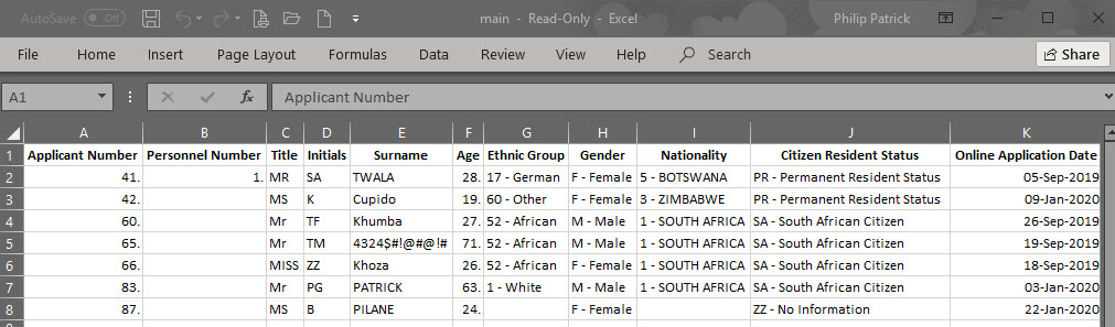 Applications per Advert Code