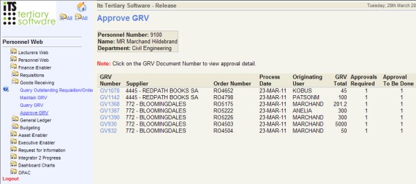example of pgr001-5b1p1i1