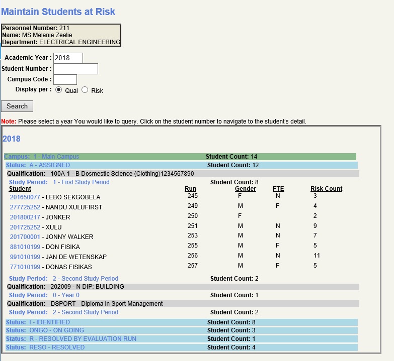 display students per qual, pos, status