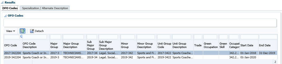 OFO Code Structure {POFO-1}