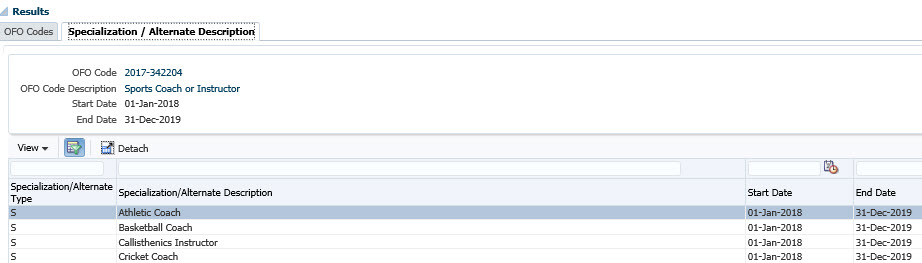 OFO Code Structure {POFO-1}
