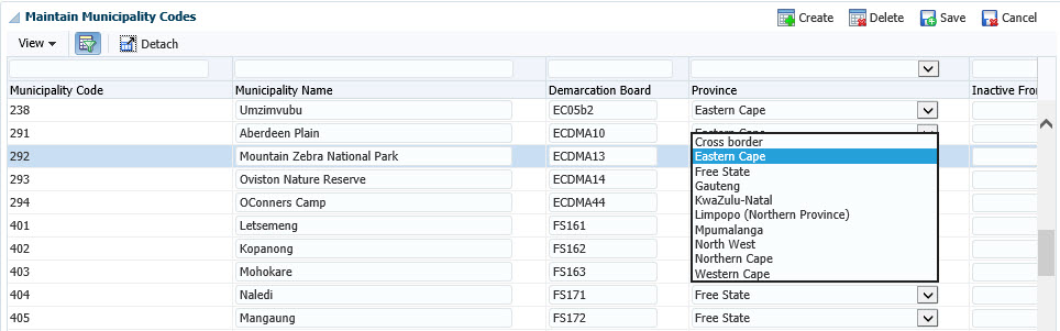 Municipality Codes {POFO-2}