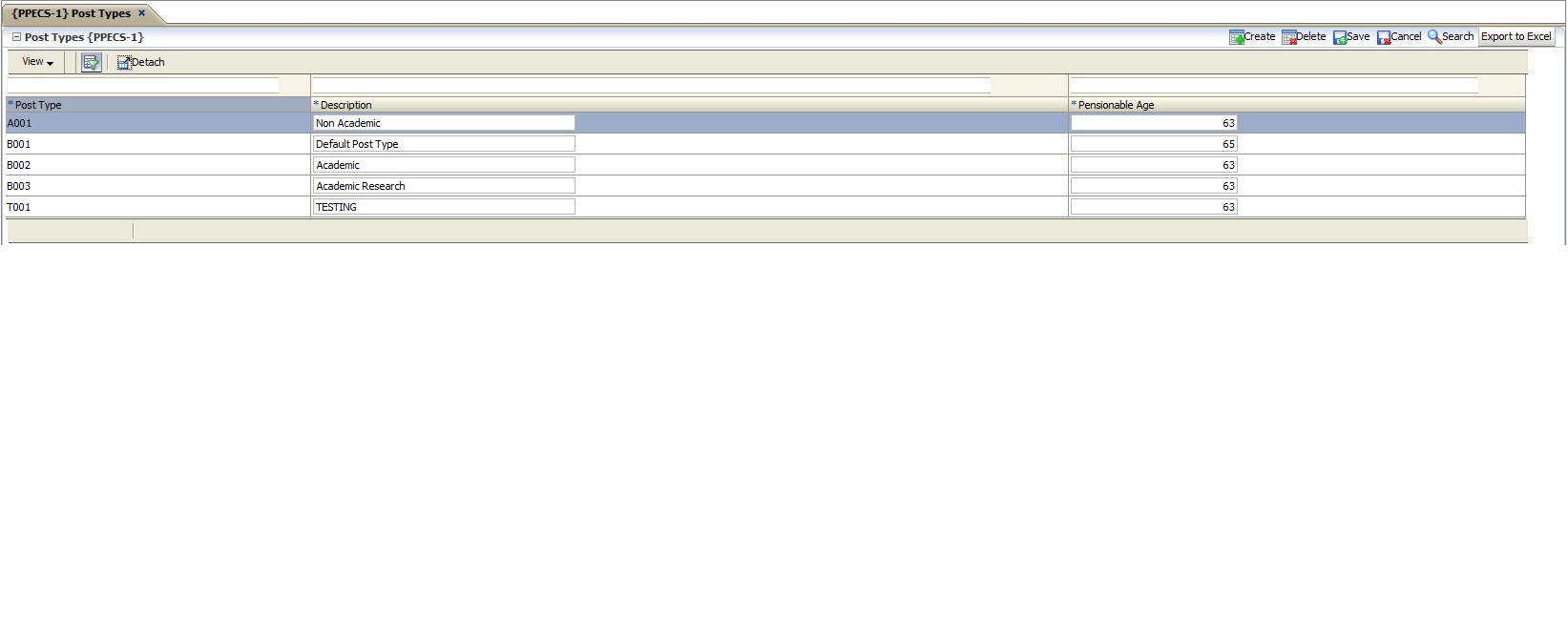 Example of Post Types