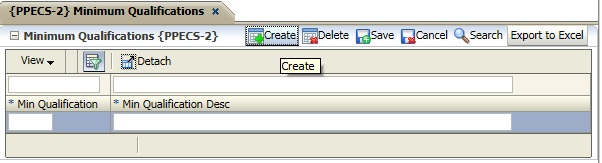 Example of Minimum Qualifications