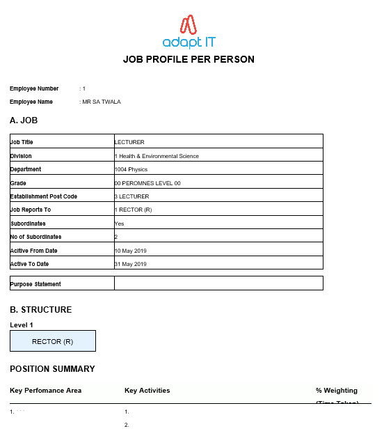 Job Profile per Person eg