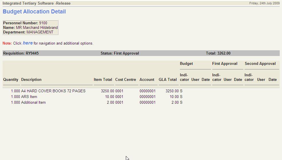 Budget Allocation Detail