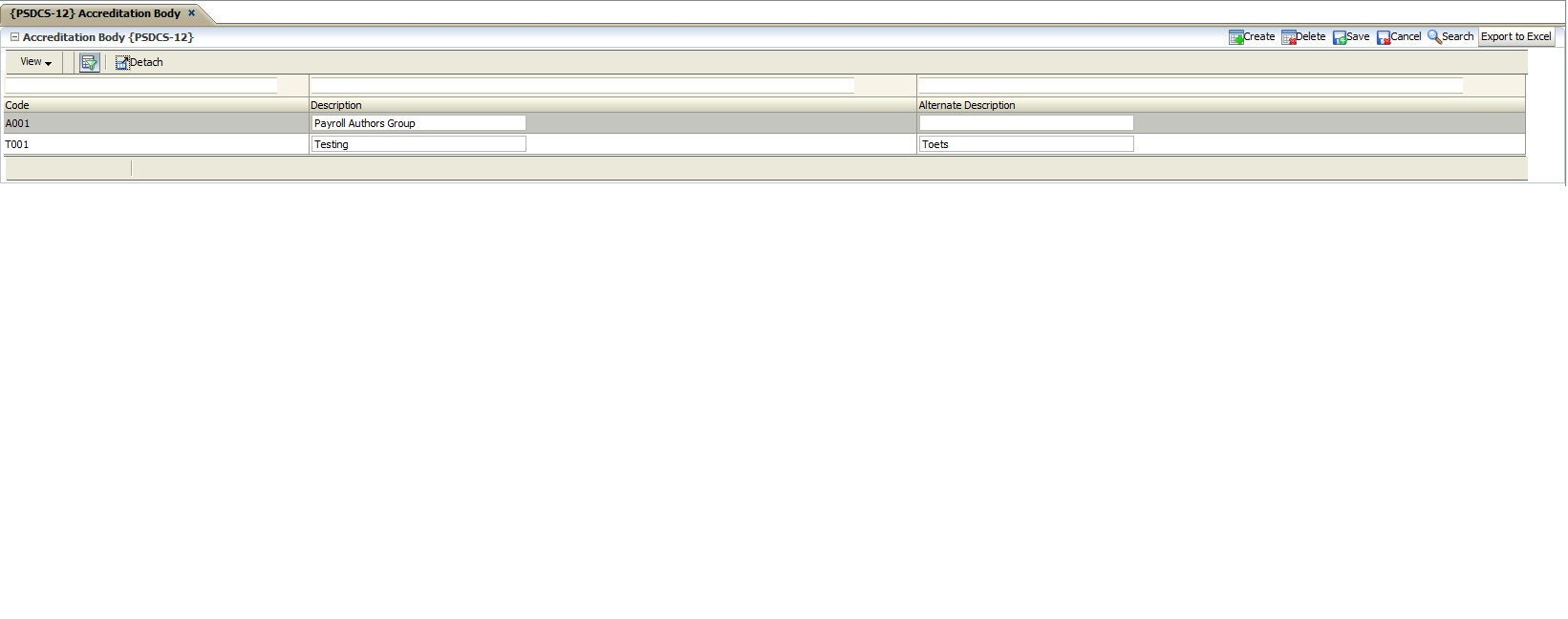 Example of Accreditation Body