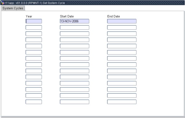 Example of System Cycles