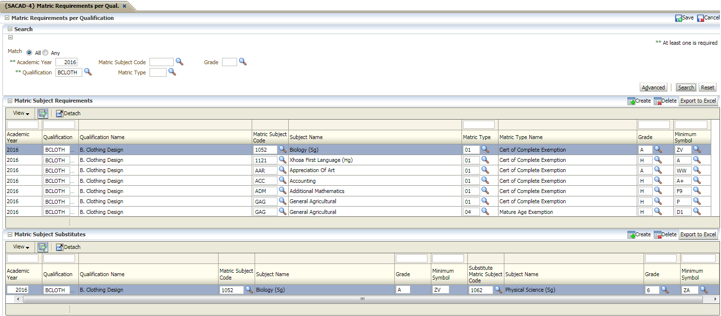 Matric Subject Requirements