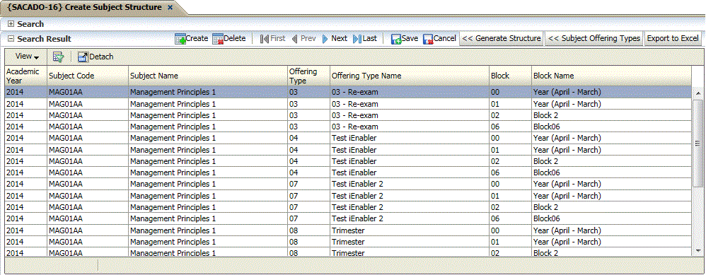 Create Qualification Structure