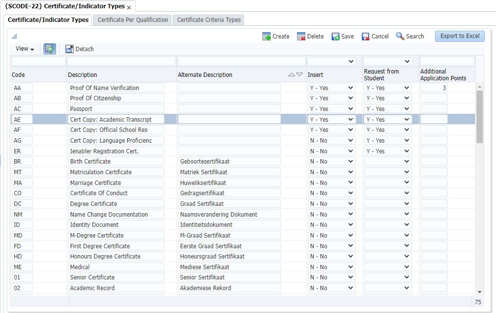 Example of ...scode-22b1