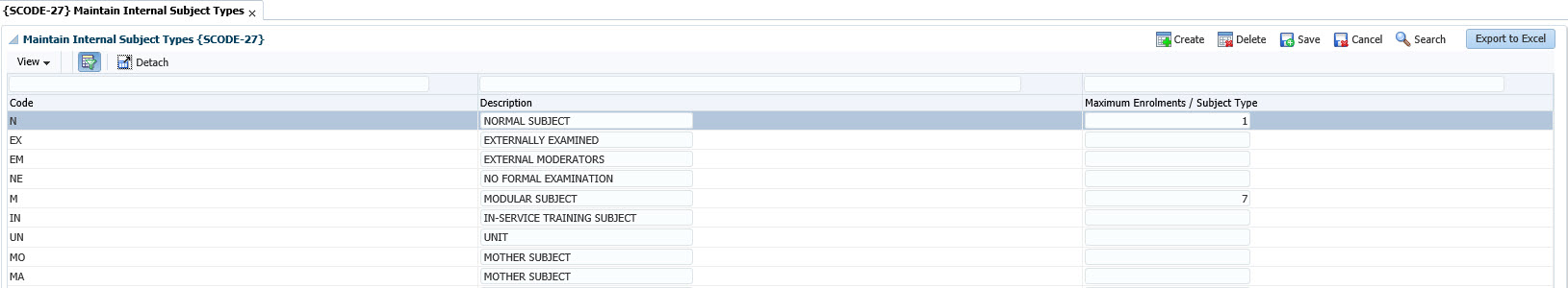 Example of ...scode-27