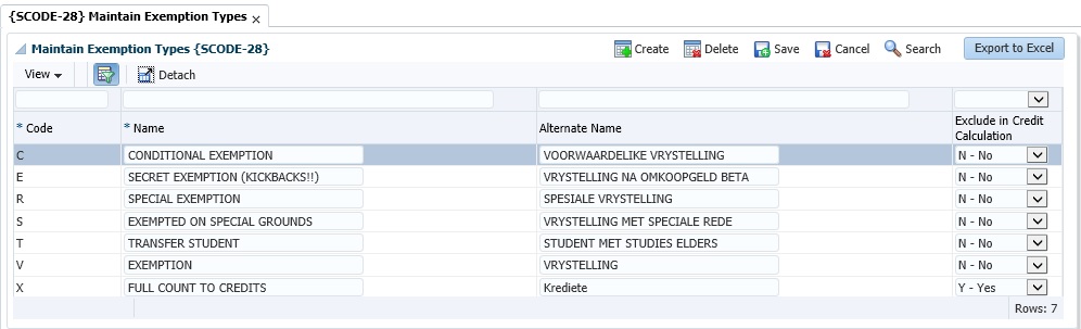 Example of ...scode-28