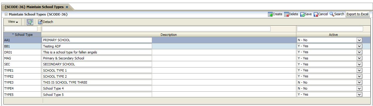 Example of {SCODE-36}