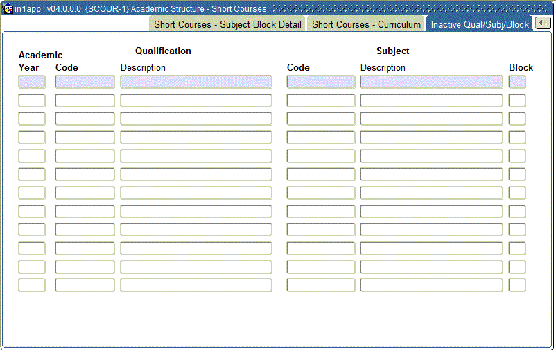 Example of Inactive Qualification/Subject/Block