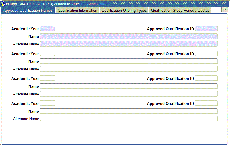 Example of Approved Qualification Names