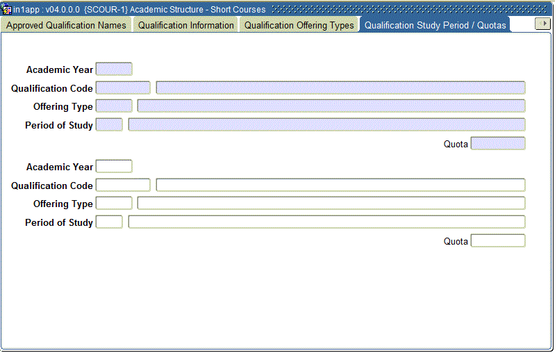 Example of Qualification Study Period / Quotas