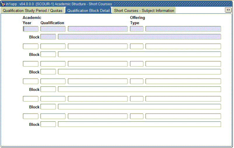 Example of Qualification Block Detail