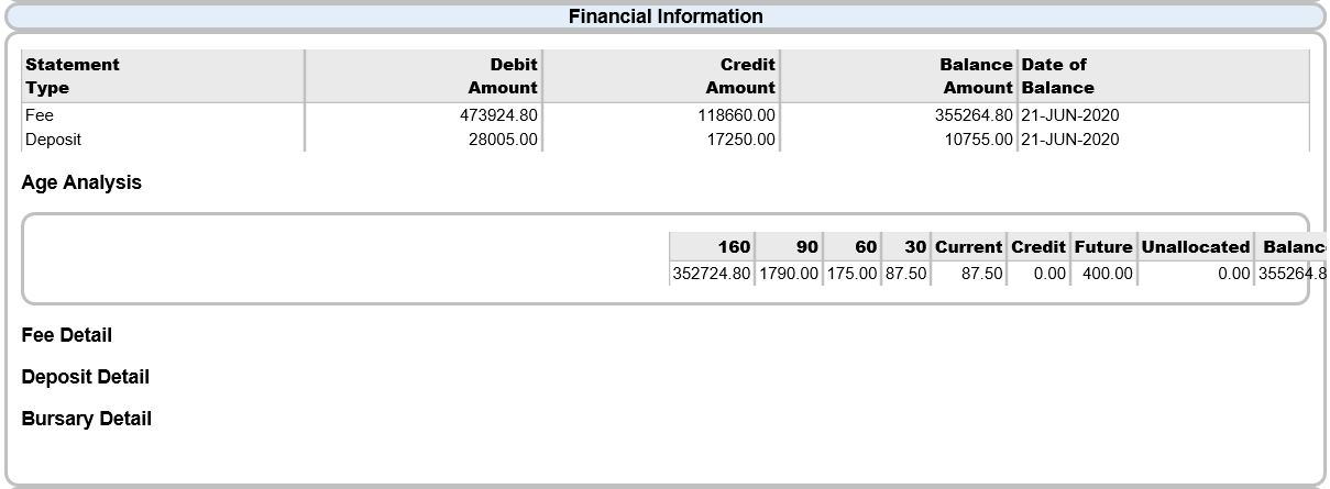 dashboard financial info
