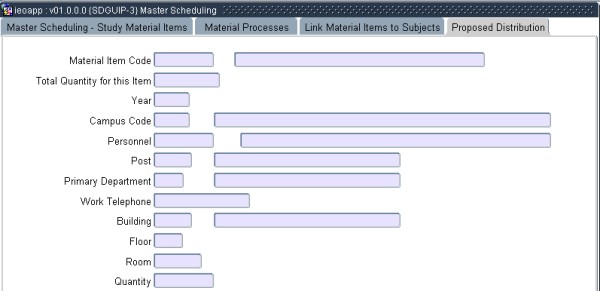 Example of ...sdguip-3b4