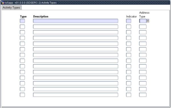 Example of sdserc-2b1