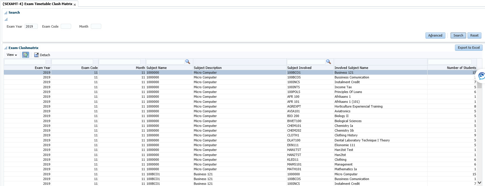 Example of Possible Subject Clashes