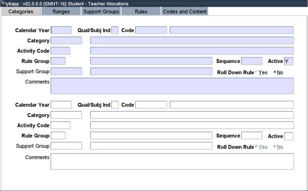 Example of Categories