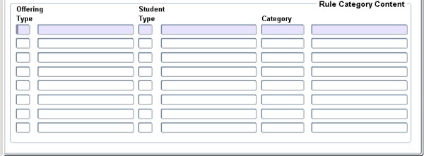 Example of Rule Category Content