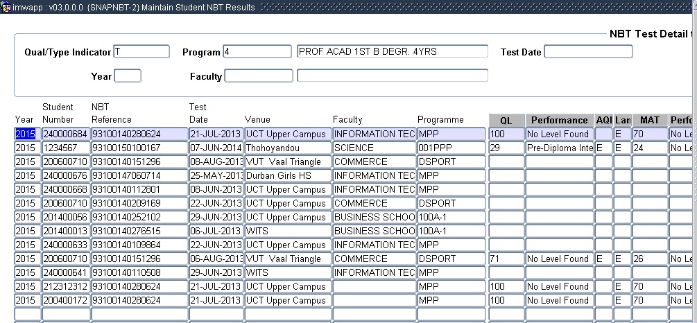 results NBT students