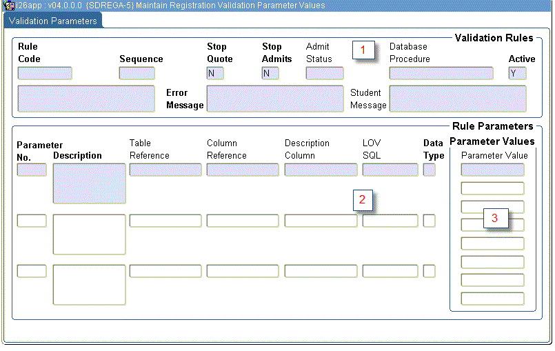validation Parameters snappa-8 image