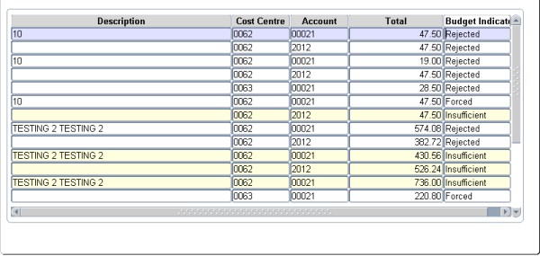 Example of fodapp-b2