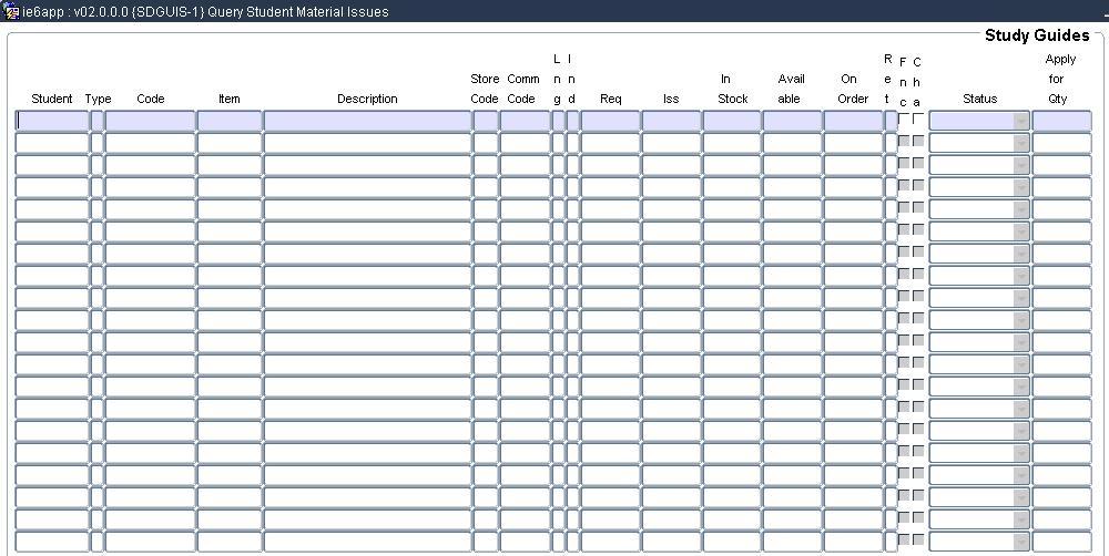 Example of Requested/Issued/Returned Items