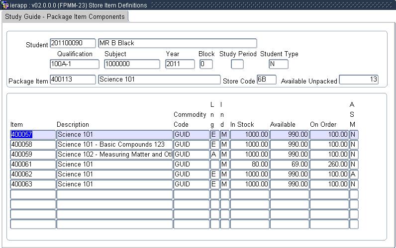 Example of Requested/Issued/Returned Items