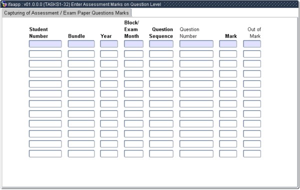 Question Level Marks