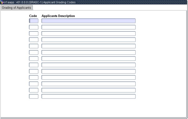 Example of Applicant Grading Codes