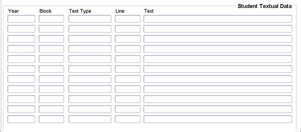 Example of Student Textual Data