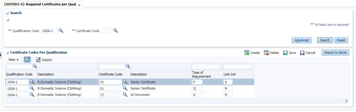 Example of Certificate Codes per Qualification