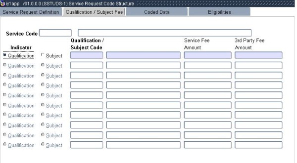 Service Request Code Structure Image Block 2