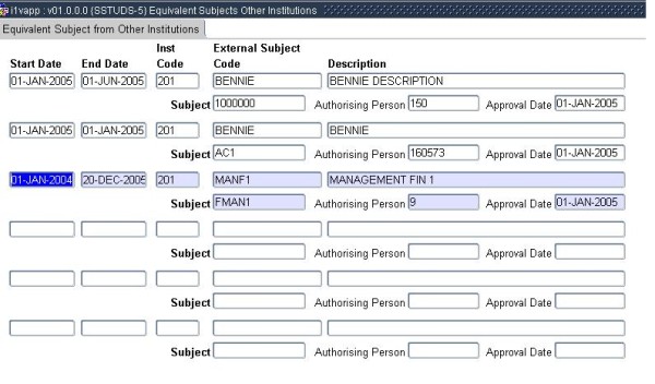 Equivalent Subjects from other Institutions Image