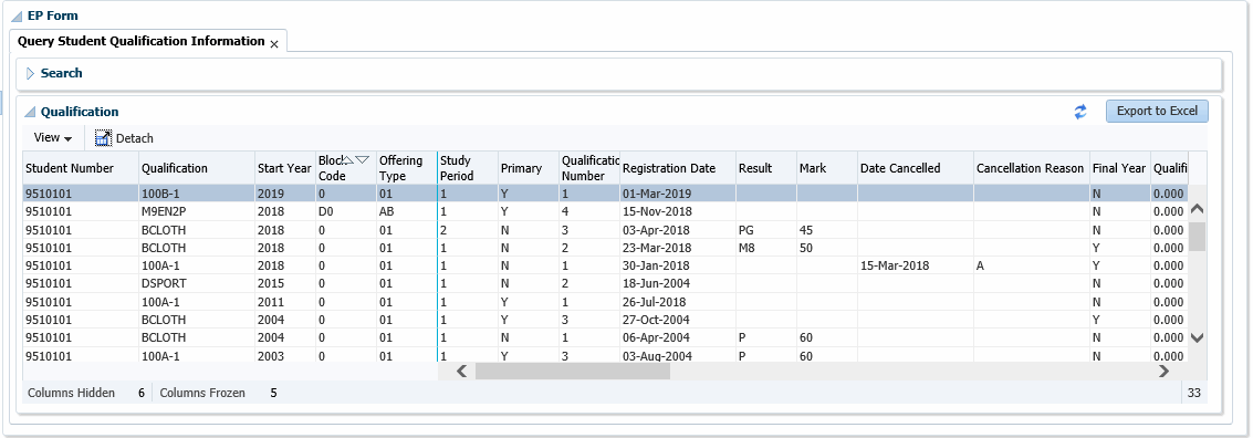 Example of sstudy-21b1