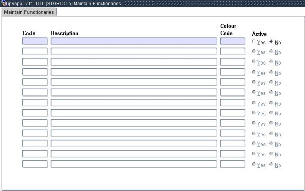 example of functionaries screen stgrdc-5