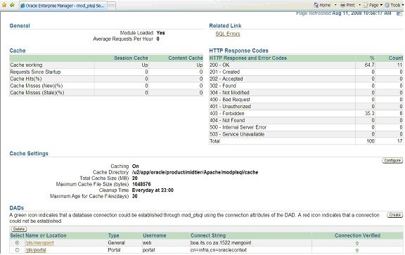 Connection verification