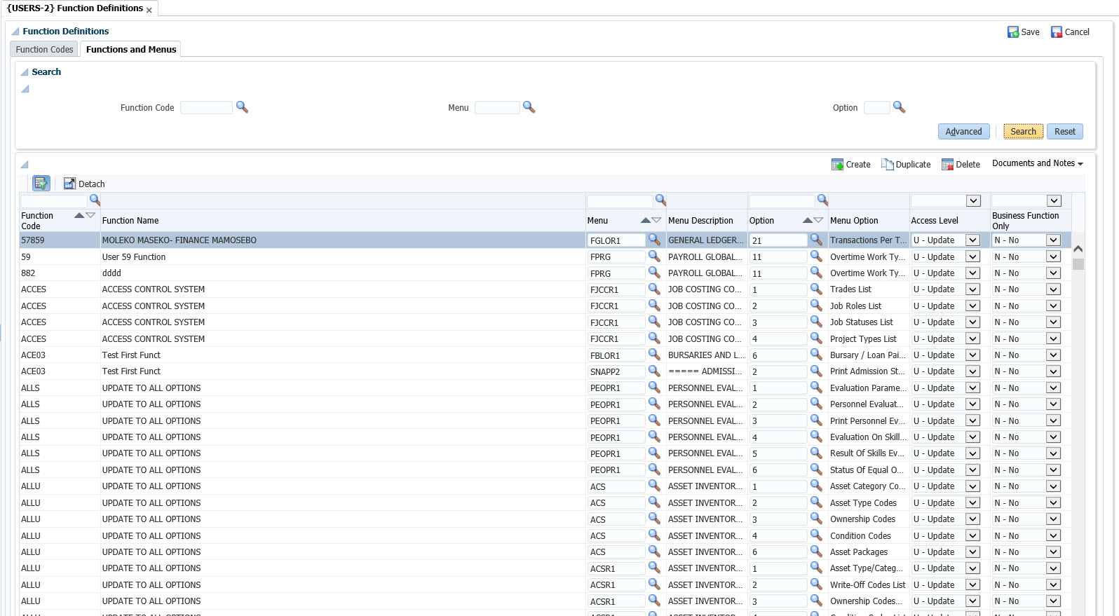 Example of ...users-2b2