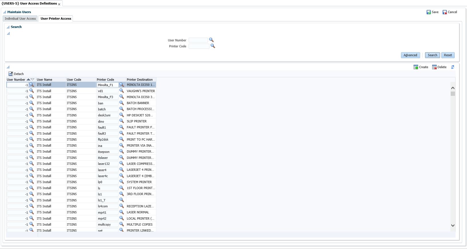 Example of ...users-5b1p2i2