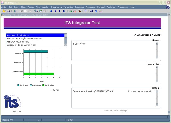 Example of ... worklist complete