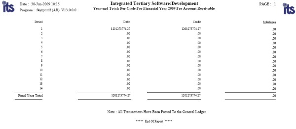 Print Year End Totals