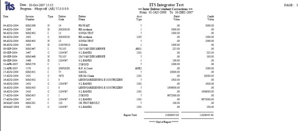student debtor corrections