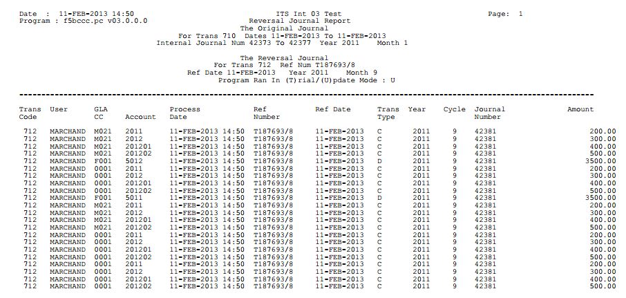 Reversal of Journal {FGLO-4}